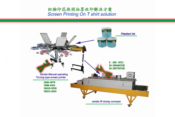 Pakaian-skrin-pencetak-02 Garment-screen-printer-02